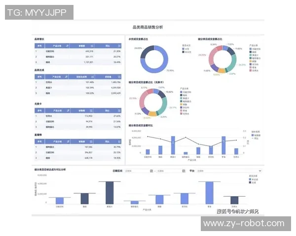 独家深度解析IG平台当前状态及其发展趋势对比分析